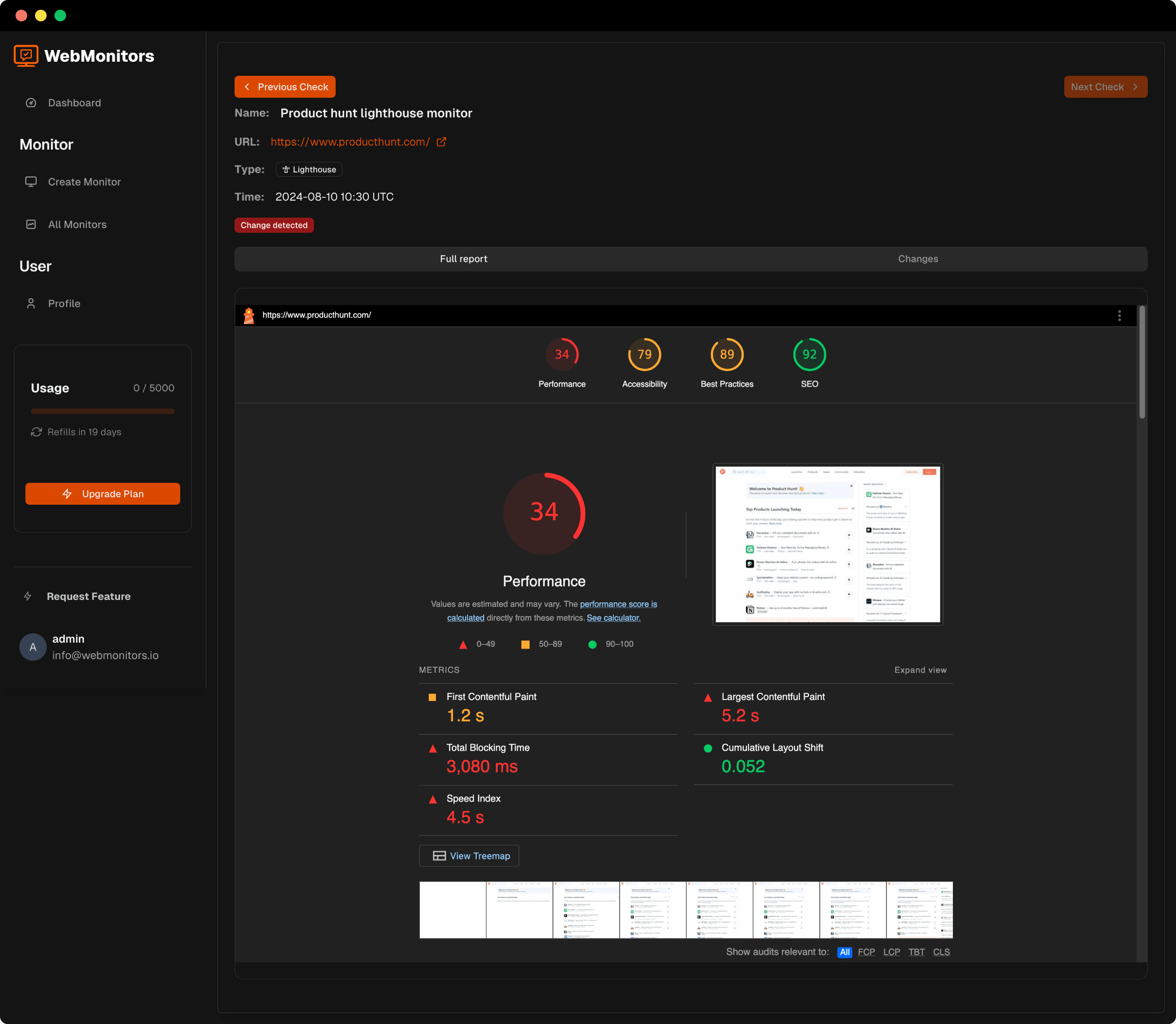 WebMonitors lighthouse performance monitoring